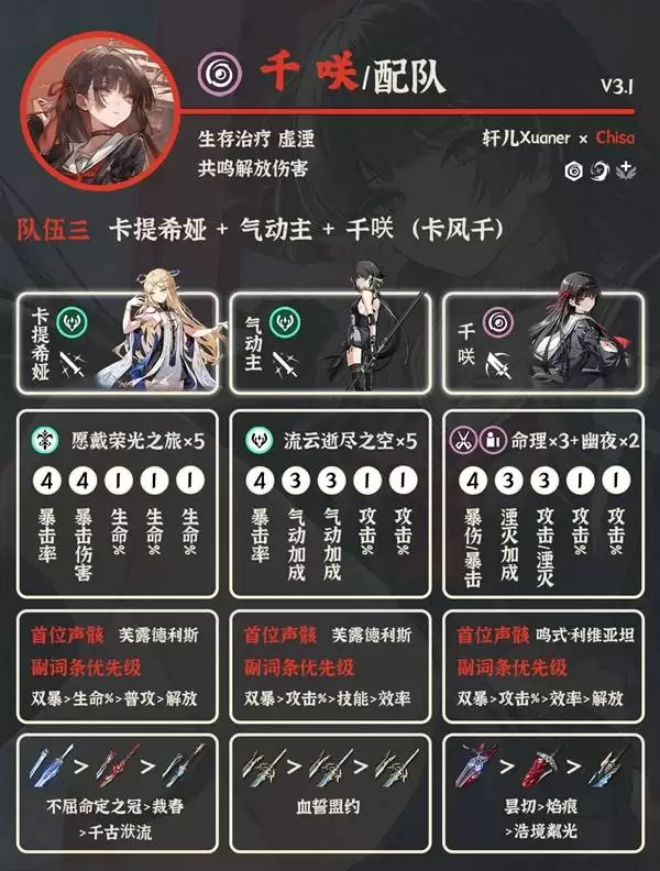 ����3.1ǧ�D��ӷ��� ǧ�D��ô���