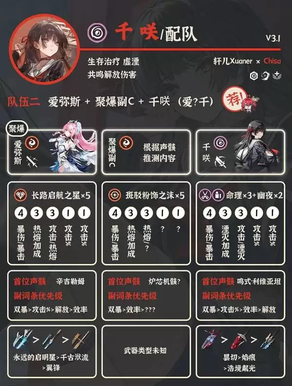 ����3.1ǧ�D��ӷ��� ǧ�D��ô���