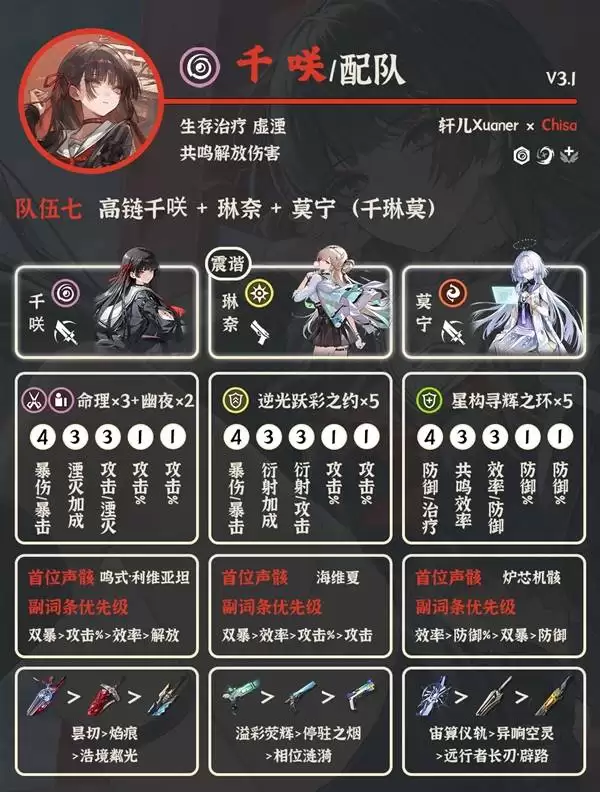 ����3.1ǧ�D��ӷ��� ǧ�D��ô���