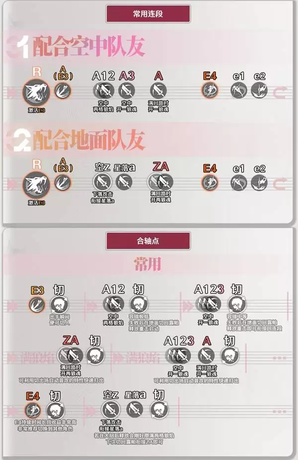 ����3.1¶����ϸ����һͼ�� ¶��������������ӽ�ѧ