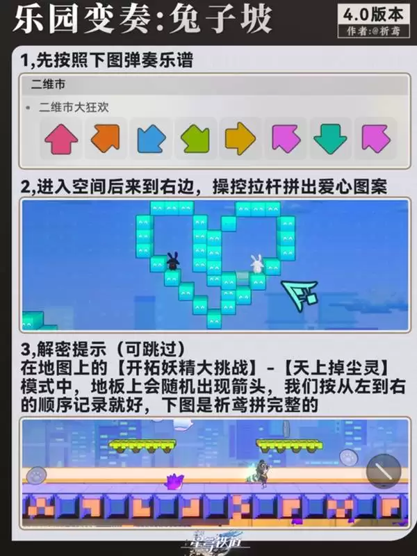 �������������ά��ȫ����λ��һ��