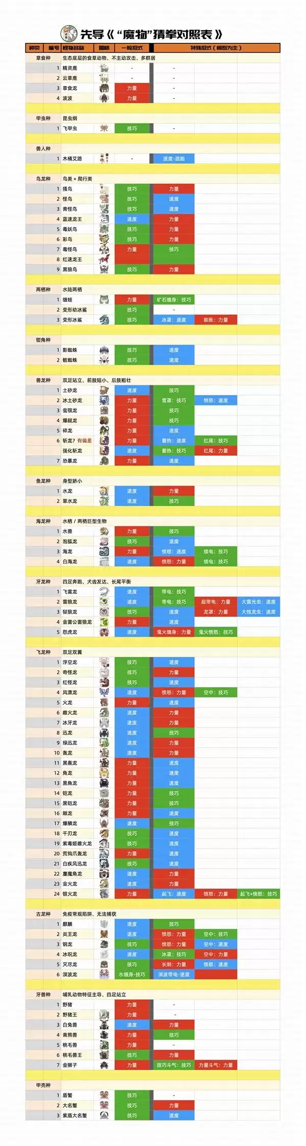 ������������3�����ħ���ȭ���ձ�