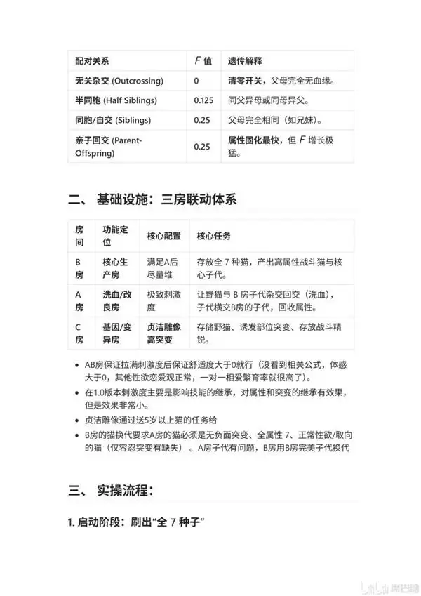 �����Ľ��10ͻ��ȫ7è������ѧ