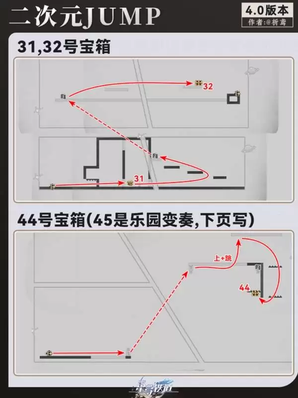 �������������ά��ȫ����λ��һ��