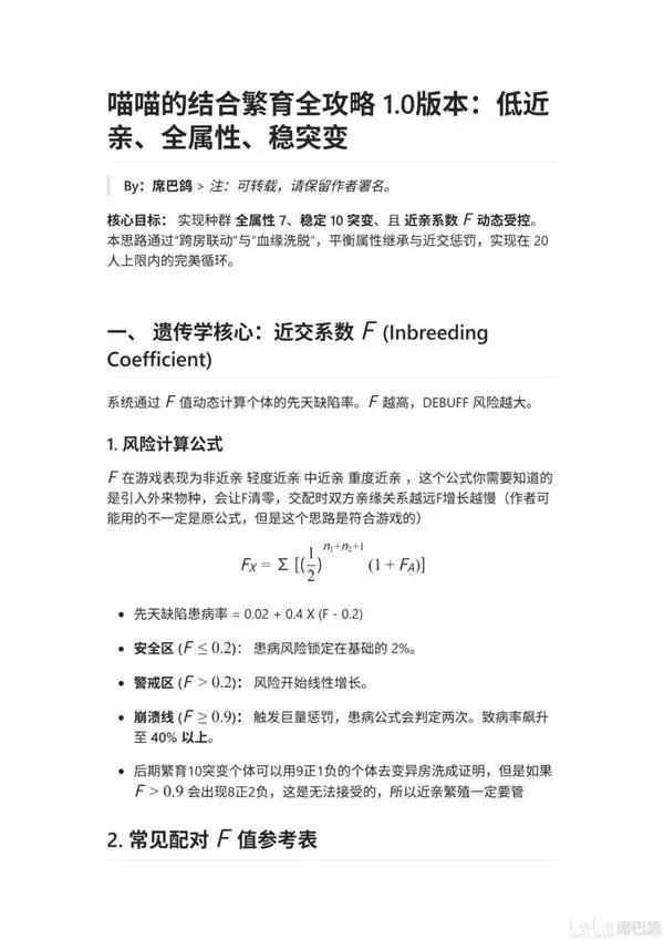 �����Ľ��10ͻ��ȫ7è������ѧ