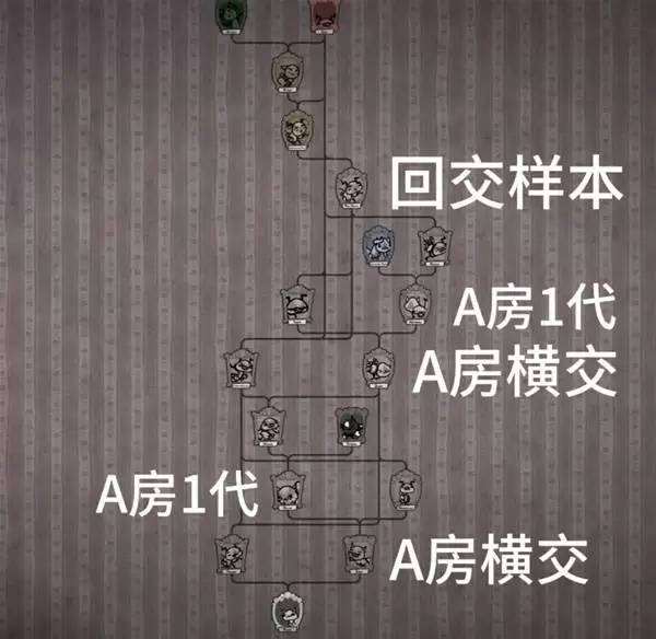 �����Ľ��10ͻ��ȫ7è������ѧ