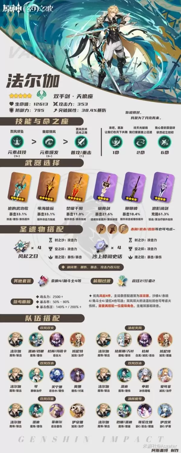 ԭ�񷨶�٤һͼ������ָ��