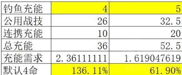 ���շ�����ĩ�ر���������ӷ��� ������ô���