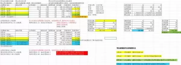 ���շ�����ĩ�ر���������ӷ��� ������ô���