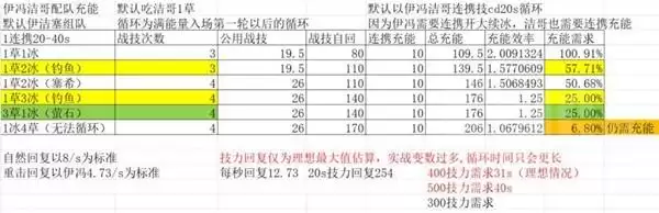 ���շ�����ĩ�ر���������ӷ��� ������ô���