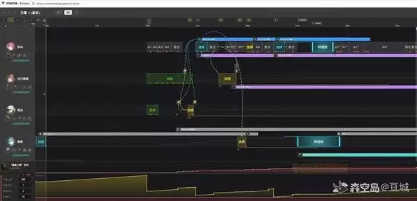 ���շ�����ĩ����Ȼ����Ӵ������ ��������Ƽ�