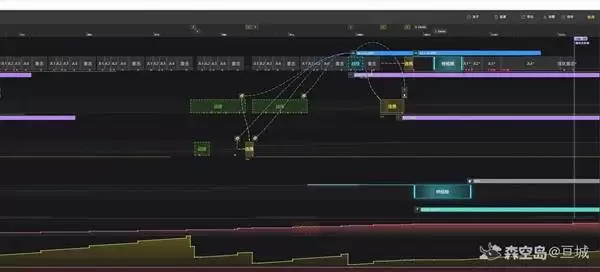 ���շ�����ĩ����Ȼ����Ӵ������ ��������Ƽ�