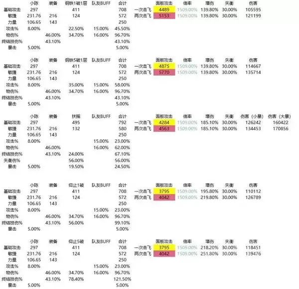 ���շ�����ĩ�س�ǧ������ѡ����� ��ǧ����ʲô����