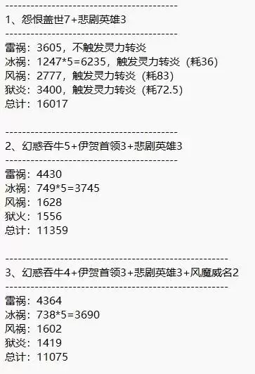 ����3���߻�������װǿ�Ȳ��� ��������ô��װ