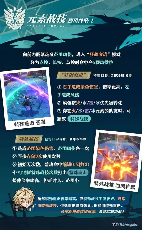 ԭ�񷨶�٤ȫ������ָ�� ����٤������ʥ����������Ƽ�