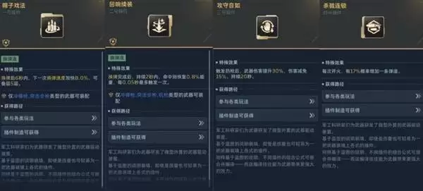 ��սδ������֮�����˼· ����֮����ô����