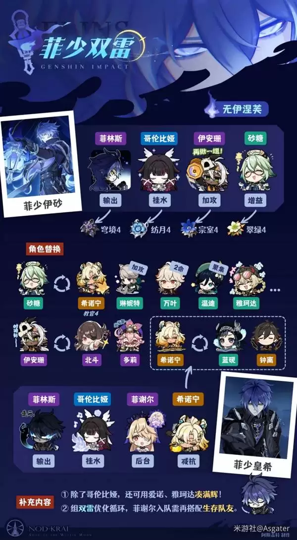 ԭ�����˹���ɹ��� ����˹������ʥ���Ｐ����Ƽ�