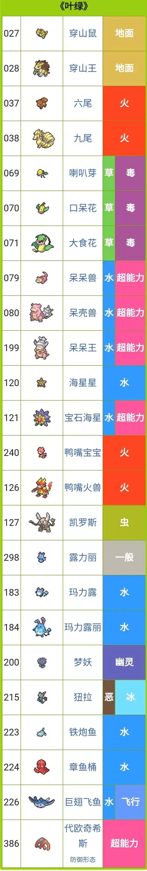 �����λ��Ҷ�̰汾����ע������ �汾�޶�����������Щ