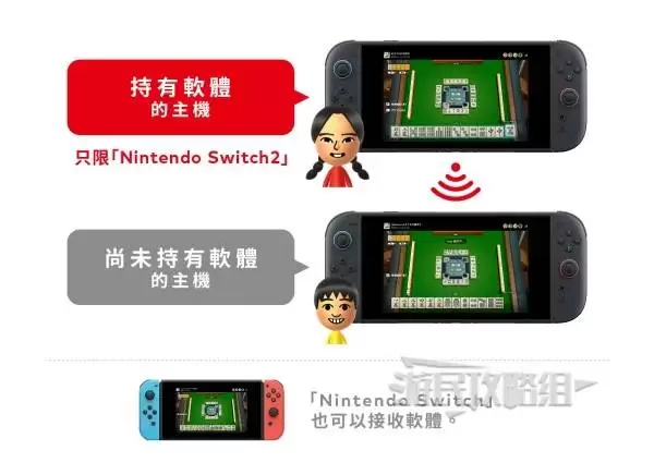 ������Pokopia��Ϸ�������������� Pokopia֧�ַ�����