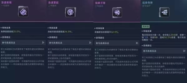 ��սδ������֮�����˼· ����֮����ô����