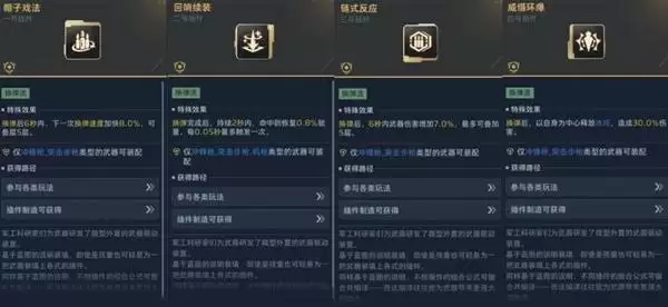 ��սδ������֮�����˼· ����֮����ô����