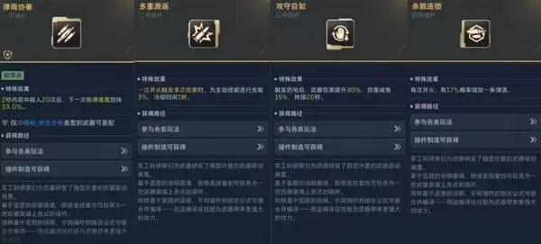 ��սδ������֮�����˼· ����֮����ô����