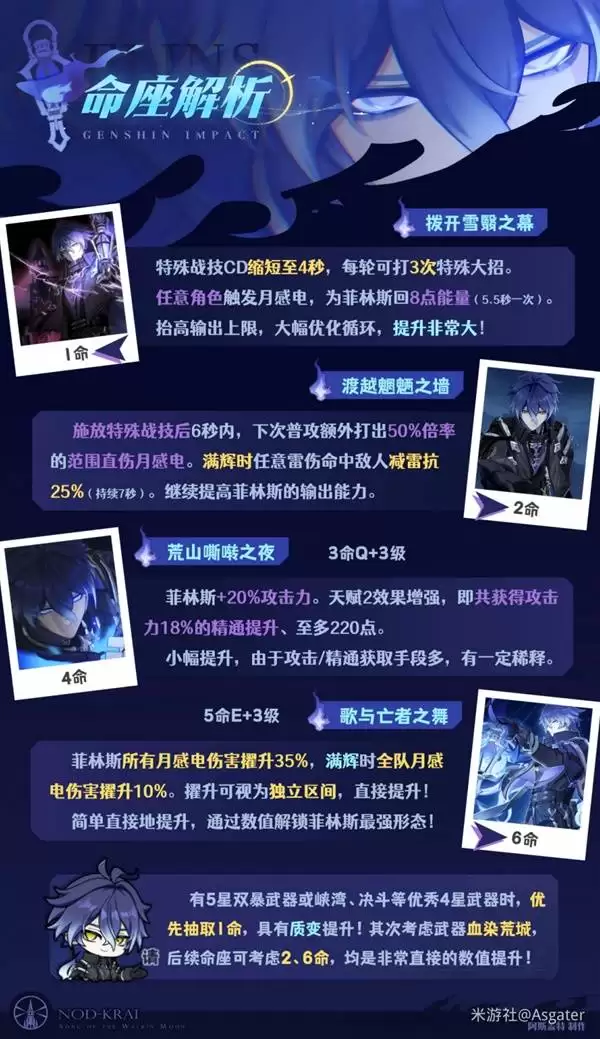 ԭ�����˹���ɹ��� ����˹������ʥ���Ｐ����Ƽ�