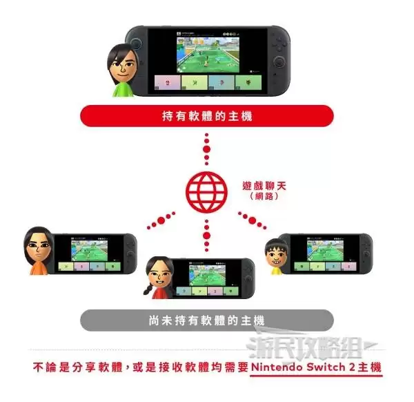 ������Pokopia��Ϸ�������������� Pokopia֧�ַ�����