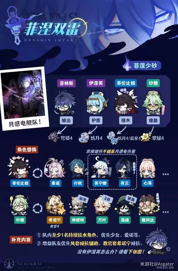 ԭ�����˹���ɹ��� ����˹������ʥ���Ｐ����Ƽ�