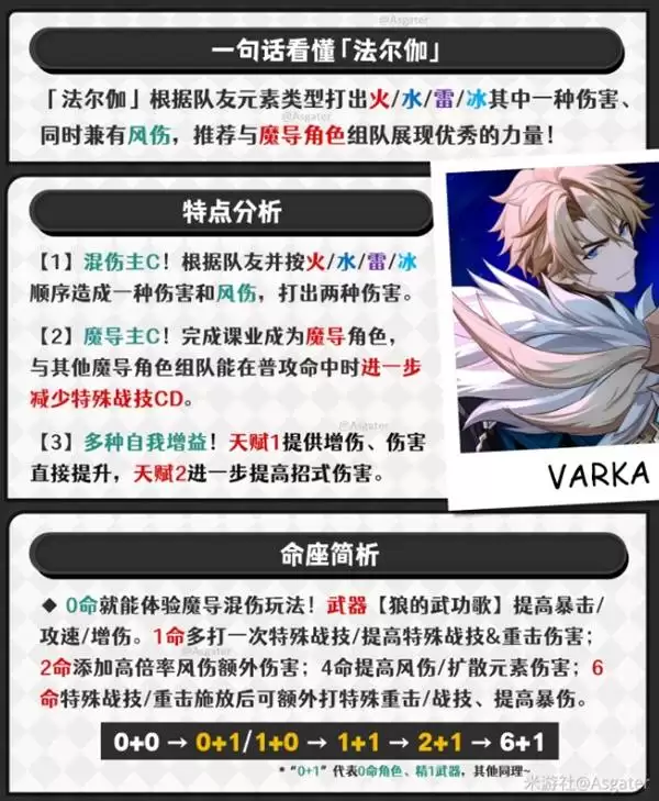 ԭ�񷨶�٤��ȡ���� ����٤ֵ�ó���