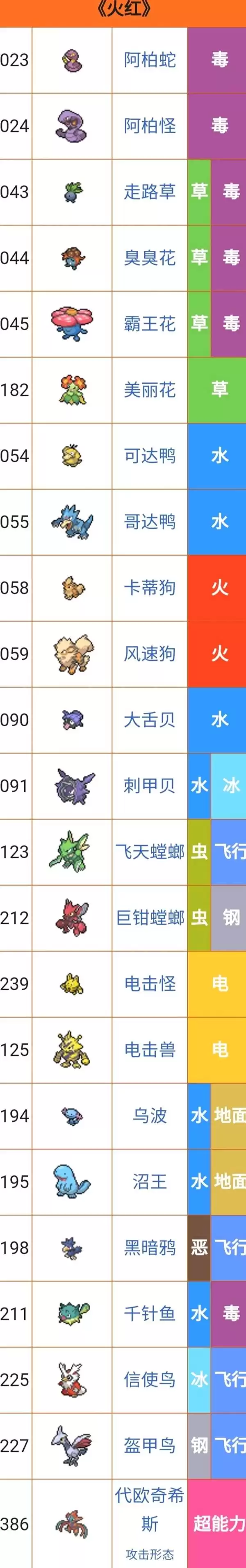 �����λ��Ҷ�̰汾����ע������ �汾�޶�����������Щ