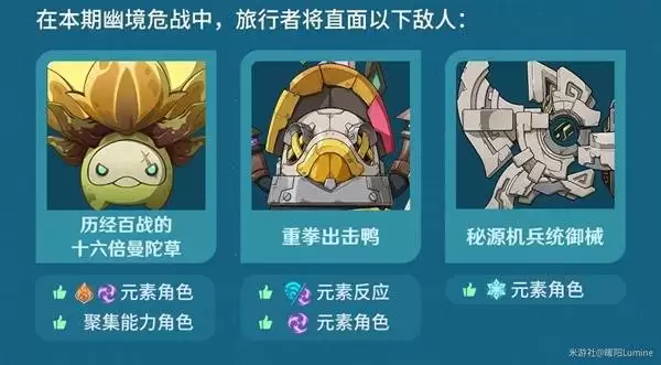 ԭ��6.4���ұ�������֬�滮����