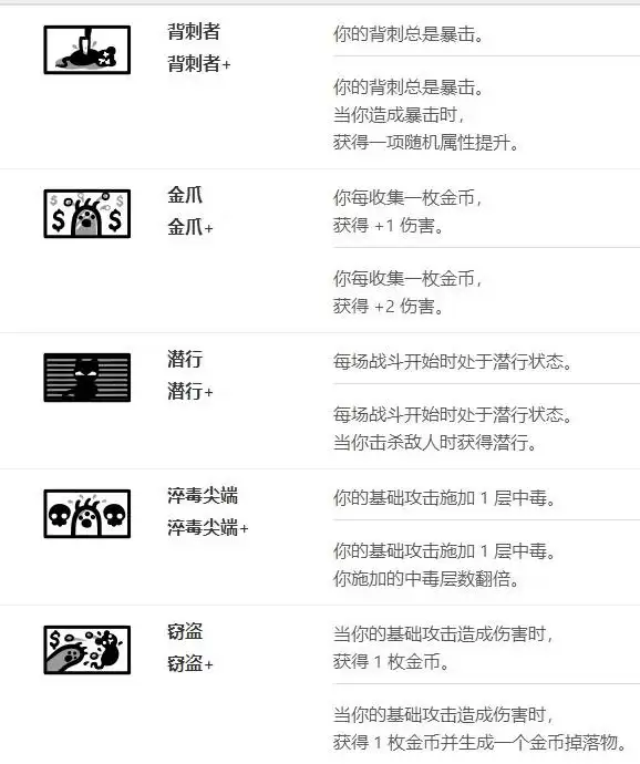 �����Ľ�ϵ����淨������ǿ�ȷ��� �ĸ������Ƚ�����