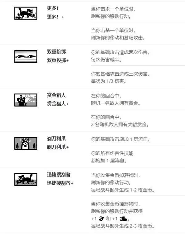 喵喵的结合盗贼玩法及被动强度分析 哪个被动比较厉害 喵喵的结合盗贼玩法及被动强度分析 哪个被动比较厉害
