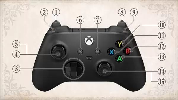 ������������3��������˵�� �����ֱ�����һ��