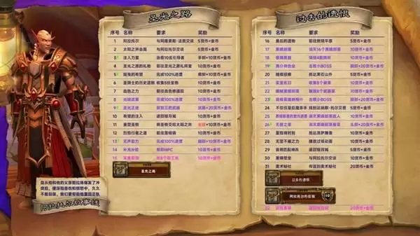 ħ������12.0����·�߹��� 12.0��ô��������