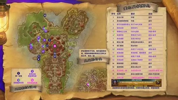 ħ������12.0����·�߹��� 12.0��ô��������