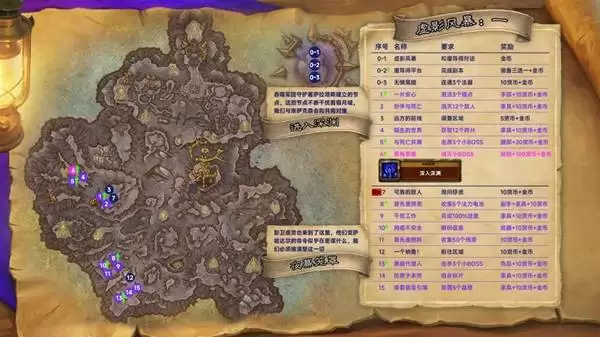 ħ������12.0����·�߹��� 12.0��ô��������