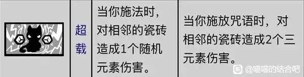 �����Ľ�Ϸ�ʦ��������Ч��һ��