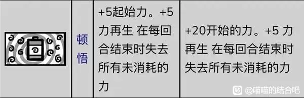 �����Ľ�Ϸ�ʦ��������Ч��һ��