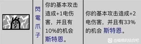 �����Ľ�Ϸ�ʦ��������Ч��һ��