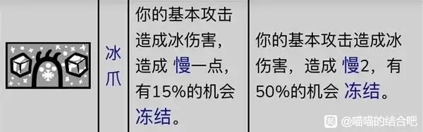 �����Ľ�Ϸ�ʦ��������Ч��һ��