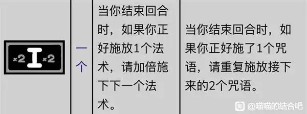 �����Ľ�Ϸ�ʦ��������Ч��һ��