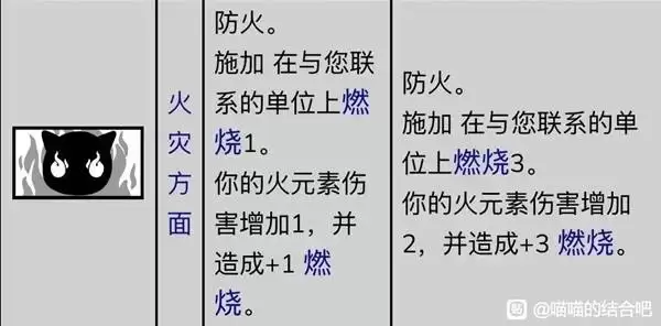 �����Ľ�Ϸ�ʦ��������Ч��һ��