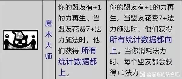 �����Ľ�Ϸ�ʦ��������Ч��һ��