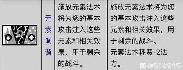 �����Ľ�Ϸ�ʦ��������Ч��һ��