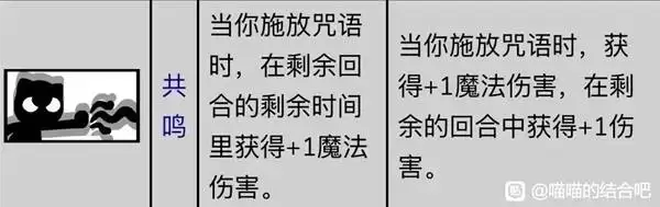 �����Ľ�Ϸ�ʦ��������Ч��һ��