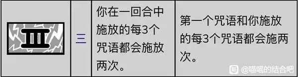 �����Ľ�Ϸ�ʦ��������Ч��һ��