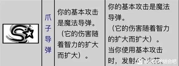 �����Ľ�Ϸ�ʦ��������Ч��һ��