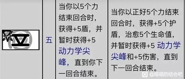 �����Ľ�Ϸ�ʦ��������Ч��һ��